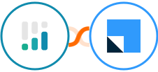 CINC + LeadSquared Integration