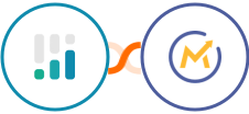 CINC + Mautic Integration