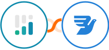 CINC + MessageBird Integration