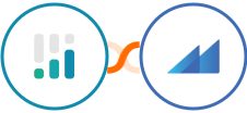 CINC + Metroleads Integration