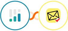 CINC + NioLeads Integration