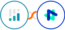 CINC + Novocall Integration