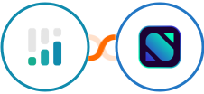 CINC + Noysi Integration