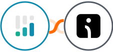 CINC + Omnisend Integration