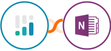 CINC + OneNote Integration