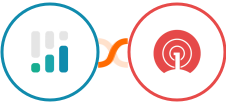 CINC + OneSignal Integration