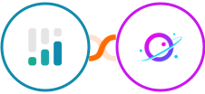 CINC + Orbit Integration