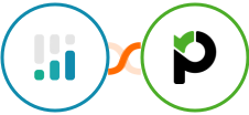 CINC + Paymo Integration