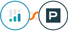 CINC + PersistIQ Integration