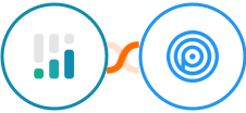 CINC + Personizely Integration