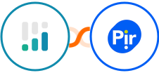 CINC + Pirsonal Integration