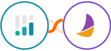 CINC + Plumsail Documents Integration