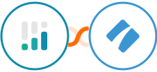 CINC + Process Street Integration