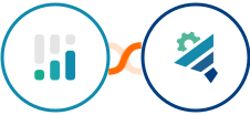 CINC + Pronnel Integration