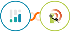 CINC + RealPhoneValidation Integration