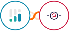 CINC + RetargetKit Integration