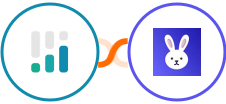 CINC + Robolly Integration