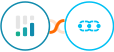 CINC + Salesmate Integration