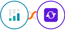 CINC + Satiurn Integration