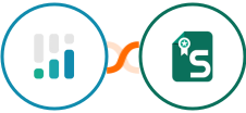 CINC + Sertifier Integration