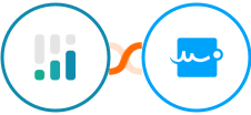 CINC + Signaturely Integration