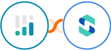 CINC + SlyText Integration