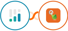 CINC + SMS Gateway Hub Integration