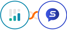 CINC + Sociamonials Integration