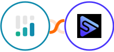 CINC + Switchboard Integration