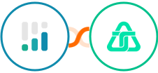 CINC + Telnyx Integration