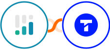 CINC + Textline Integration