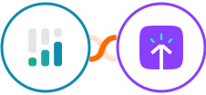 CINC + Timely Time Tracking Integration