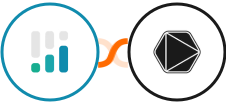 CINC + Timeular Integration