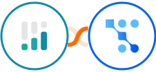 CINC + Trafft Integration