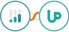 CINC + UpViral Integration