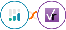 CINC + VerticalResponse Integration