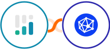 CINC + Viral Loops Integration