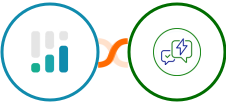 CINC + WA.Team Integration