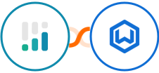 CINC + Wealthbox CRM Integration