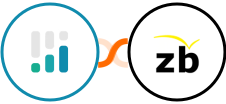 CINC + ZeroBounce Integration