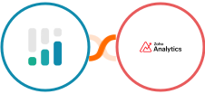 CINC + Zoho Analytics Integration