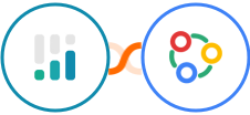 CINC + Zoho Connect Integration