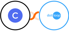 Circle + Dotloop Integration