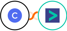 Circle + Hyperise Integration