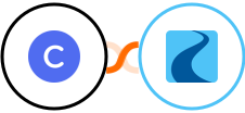 Circle + Ryver Integration