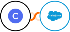 Circle + Salesforce Marketing Cloud Integration