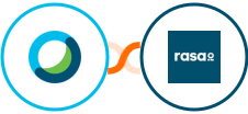 Cisco Webex (Meetings) + rasa.io Integration