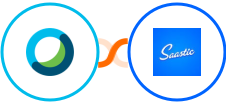 Cisco Webex (Meetings) + Saastic Integration