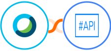 Cisco Webex (Meetings) + SharpAPI Integration