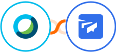 Cisco Webex (Meetings) + Twist Integration